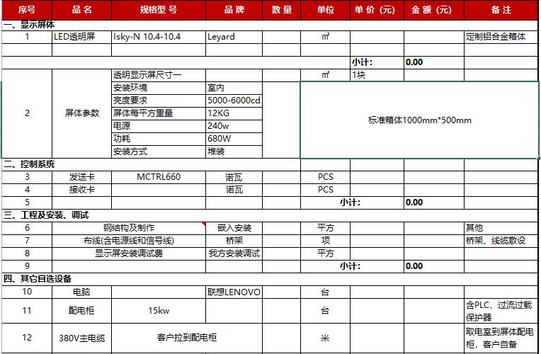橱窗LED透明屏价格报价组成部分一览表
